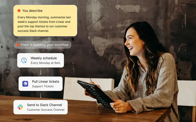Flero building a workflow from a description